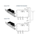 Procom PRO-ISO-PHY-385/390-S6-TR-F-N