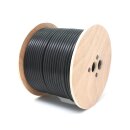 H2000-Flex Koaxkabel 50 Ohm