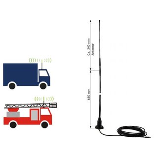 Procom EFD-TETRA-1000/l 380-410 MHz Tetra Band