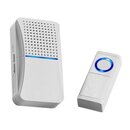 Funk Alarmgong Exklusiv fr Swissphone Funkmelder s.QUAD