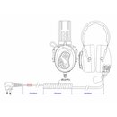 Kopfhrer geschlossen HS31NU-K