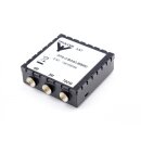 Procom GPS-C 4/2/TETRA-SP1,5 BBMU Fahrzeugantenne