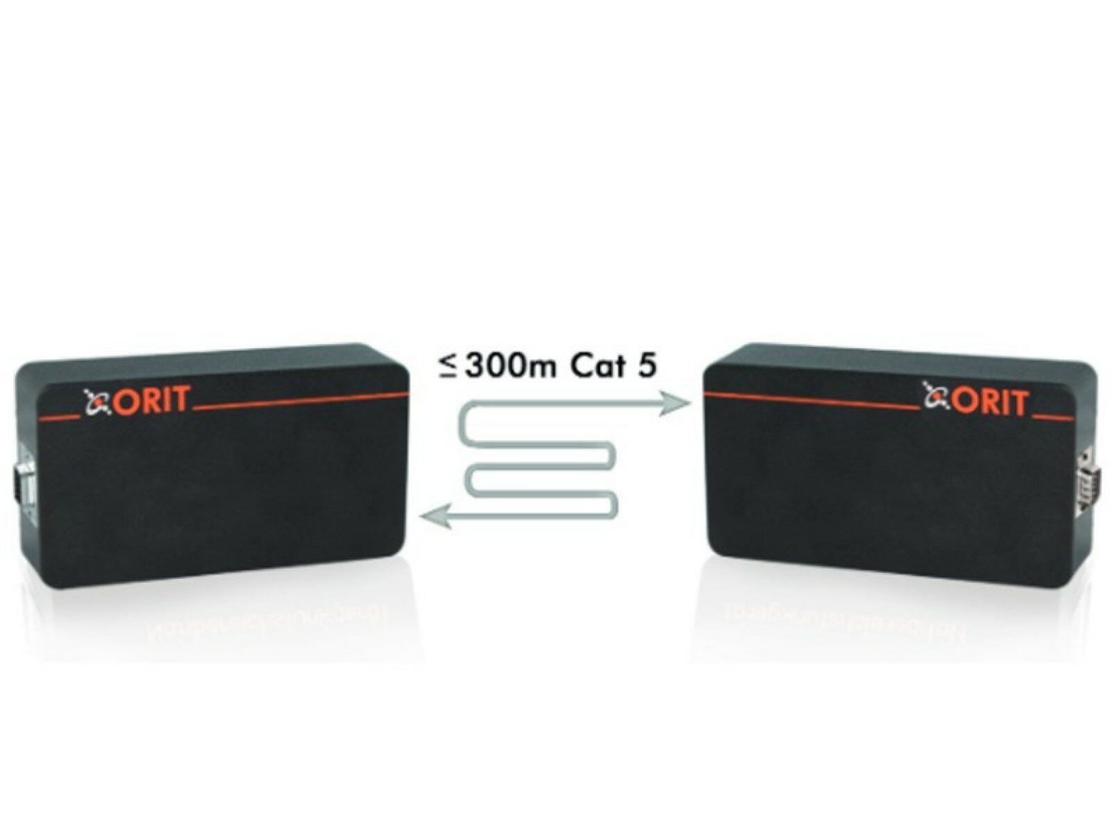 Orit DORAplus Extender fr Icom