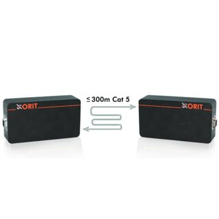 Orit DORAplus Extender fr Icom