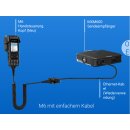 Motorola PMWN4049A Handbedienapparat M6